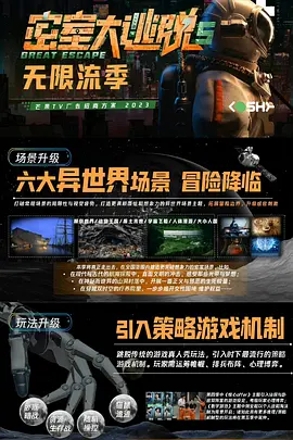 密室大逃脱 无限流季封面图